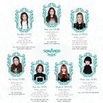 [걸그룹] 새로 데뷔 할 걸그룹 소나무 데뷔 컨셉