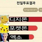 [EXO] 얘들아 우리개발리는<b>중임</b>ㅅㅂㅜㅜ