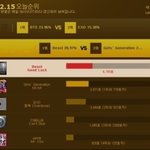 [EXO] 우리 비스트한테 쳐<b>발림</b>