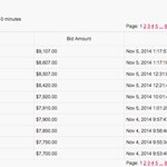 [exo] ***** 핸드프린팅 경매 총정리 *****