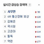 [시우민] 다시 돌아보는 2014 <b>해피</b>시우민데이~ ㅋ