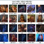깨알 재미~ 왕코 <b>허당</b> 영웅 '올름' 표정 모음ㅋㅋ