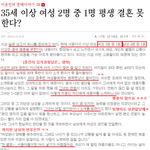 35세 이상 여성 2명 중 1명 평생 결혼 못한다.<b>news</b> ㅎㅎ