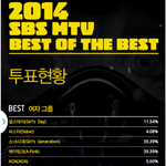 [EXO] <b>sbs</b> 베스트여자그룹 투표지금