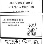 <b>남성</b>들의 여혐과 결혼 <b>기피</b> 원인.