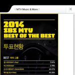 [EXO] <b>소시</b>아직 안밀려나감?