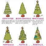 [EXO] 이게 나이 별 <b>크리스마스</b> 트리 장식 법 이라는데