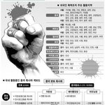 [추억파리여] 레알 지리는 다문화의 종착역