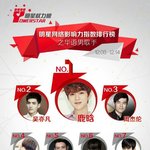 [<b>루한</b>] 12월8일부터14일 까지 <b>루한</b>