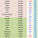 [EXO] 걸데는 <b>에핑</b>절대 못잡는다