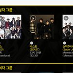 [EXO] 투표방법+주소