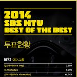 [EXO] 시발 8시투표 차이더늘어났잖아