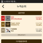 [EXO] 야 찐은 이거다ㅋㅋㅋㅋ;