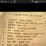 [EXO] 가요대전 <b>순서</b>