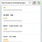 [EXO] 비스트가 일위야