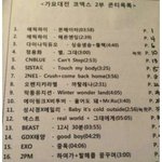 [EXO] 가요대전 2부 <b>순서</b>야ㅇㅇ