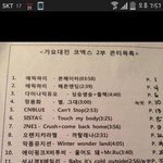 [EXO] 무대 <b>순서</b> 사진ㅇ