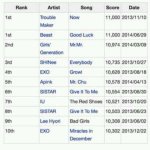 [EXO] 애드라 이건뭐임??? 음<b>원성</b>적이야???