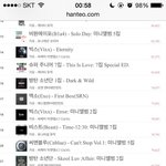 [EXO] 비슷두 열뚜시삼씹분 음반 심각하다