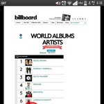 [EXO] 빌보드 <b>여깃</b>다 뷰퀴 병신들아