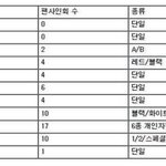 [EXO] 비<b>논리</b>적으로ㅈ까는거 봐라