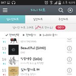 [EXO] 야 음원차트순위봐 ㅋㅋㅋ
