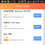 [EXO] <b>시럽</b>투표 잉.피가 1위고 우리가 2위임
