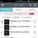 [EXO] 지니랑 <b>멜론</b> 너무다른데?