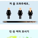 [<b>지린</b>다] 반박불가 모음!