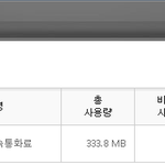 으앙..요금제바꿨다가 폭탄맞음ㅎㄷㄷ