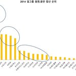 [EXO] 걸데는 <b>에핑</b>라이벌이 아니지
