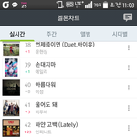 [인피니트] 하얀고백순위봐