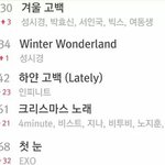 [EXO] 와 우리<b>첫눈</b> 60위대까지 진입했었네!