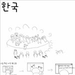 [EXO] <b>각</b><b>나라</b>별 팬들 특징을 그려봄^0^