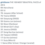 [EXO] 2014 세계 <b>미녀</b> 탑100