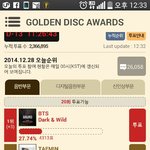 [EXO] 음반<b>태민</b> 음원비스트가 받을듯