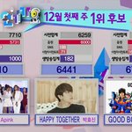 [빅뱅] 4주째 손가락이 말을 듣지 않는 빅뱅 팬들