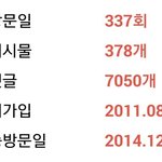 [인피니트] 나 엄청 열심히 <b>팬질</b>했을 때