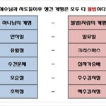 하나님을 기쁘시게 하는 <b>믿음</b>을 가진 하나님의교회