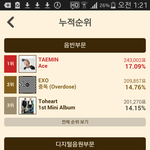 [EXO] 오늘이 45<b>표차</b>인거지