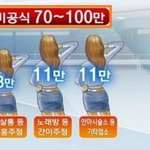 한국에서의 결혼=러시안 <b>룰렛</b>