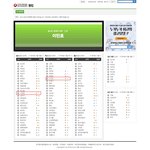 [시우민] 한국광고총연합회 2014 연말 시우민 검색어<b>랭킹</b>~