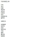 [EXO] <b>순서</b>!!!