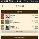 [EXO] 새앨범<b>컨</b><b>샙</b> 이거래