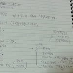 [EXO] 나글씨<b>갭</b>조카심함