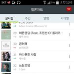 [EXO] 디셈버<b>순위</b>오르긴했는데