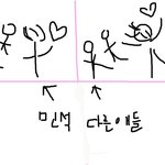 [EXO] 시우민 짤 <b>전문가</b>들아 그림 설명