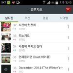 [EXO] 멜론순위다옛다