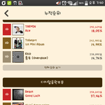 [EXO] <b>누적</b>이라
