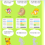 [EXO] 내<b>동물</b>농장이름왜이지랄